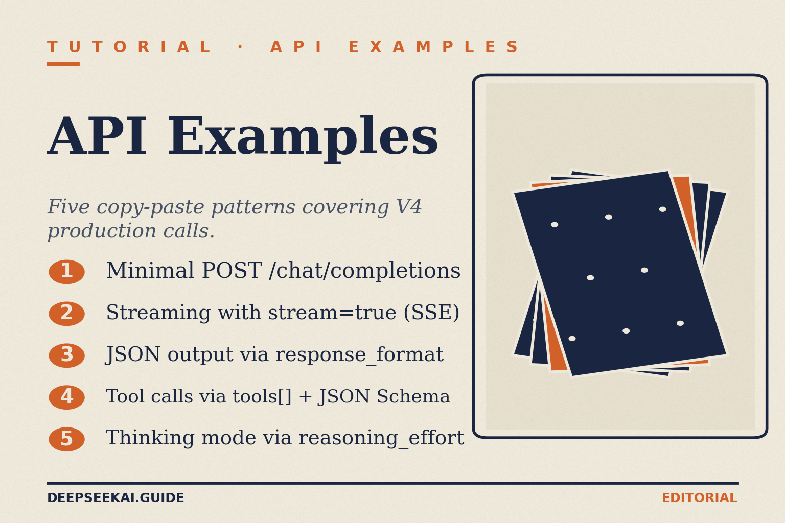 DeepSeek API examples — five V4 patterns card DeepSeek API examples tutorial card showing five copy-paste patterns for V4 production code: a minimal POST to /chat/completions, streaming with stream=true via Server-Sent Events, JSON output via response_format, tool calls via the tools 数组 with JSON Schema, and thinking mode toggled by the reasoning_effort request parameter.
