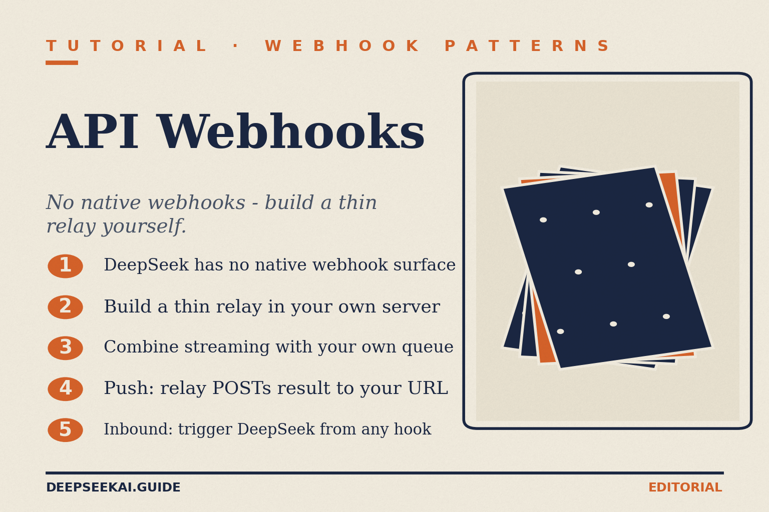 DeepSeek API webhooks — relay-pattern tutorial card DeepSeek API webhooks tutorial card showing the five practical patterns since DeepSeek has no native webhook surface as of April 2026: build a thin relay in your own server, combine the streaming endpoint with your own queue for async jobs, push results from the relay to your callback URL, and route inbound webhooks from Stripe, GitHub, or Slack into DeepSeek directly.