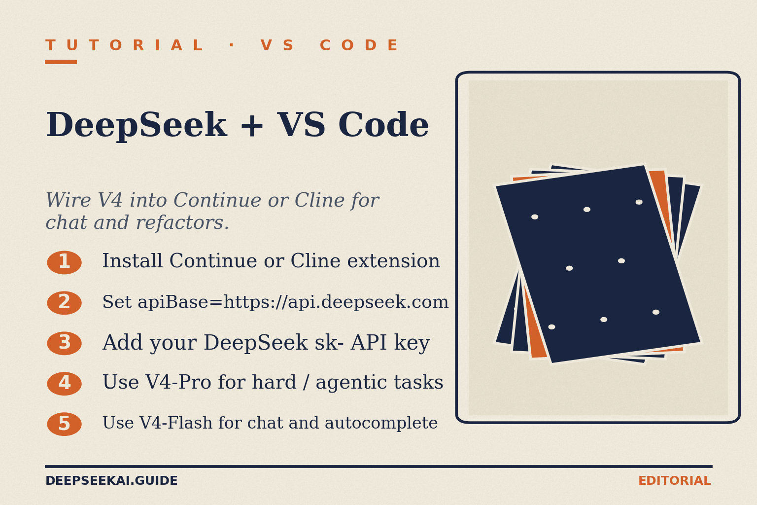 DeepSeek with VS Code — 继续操作 / Cline setup card DeepSeek with VS Code tutorial card showing the five steps to wire V4 into 继续操作 or Cline: install either extension from the Marketplace, set the apiBase to api.deepseek.com, add your DeepSeek sk- API key, route hard or agentic tasks to V4-Pro, and route chat and tab autocomplete to V4-Flash.